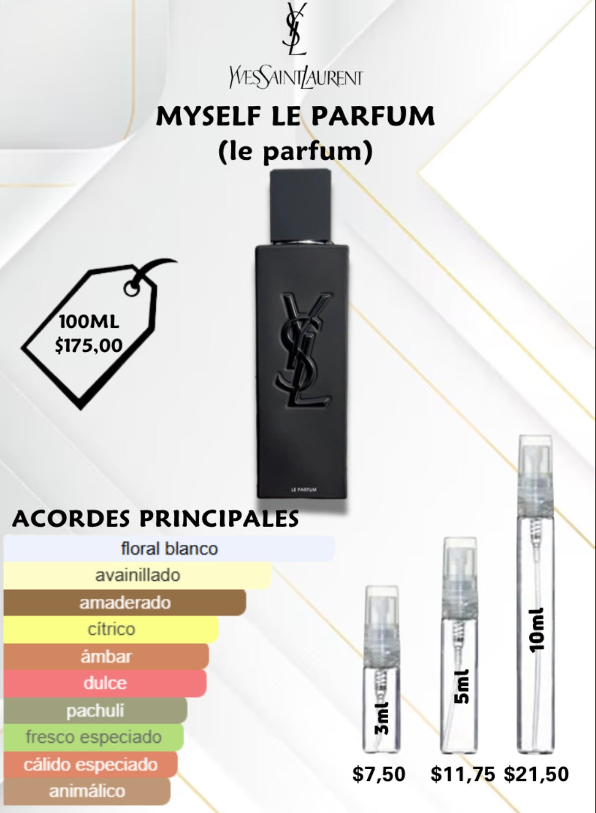 Myself le parfum