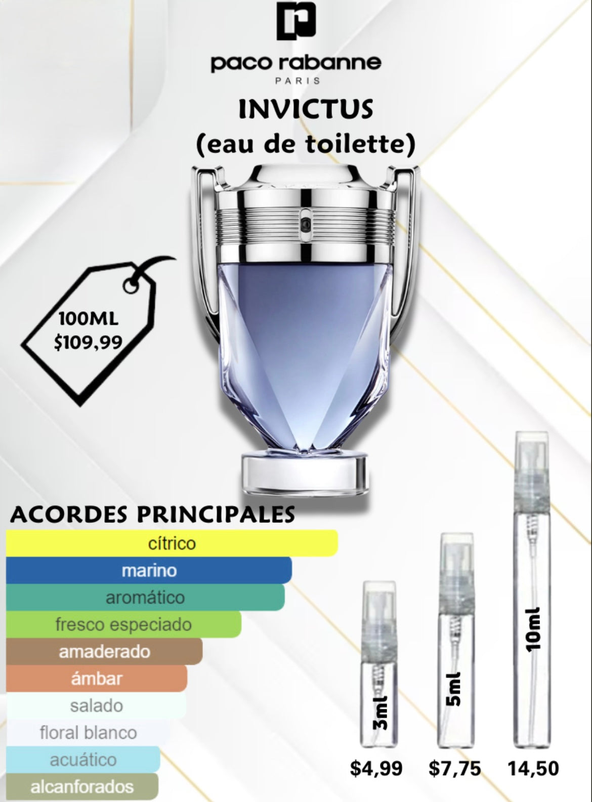 Invictus edt