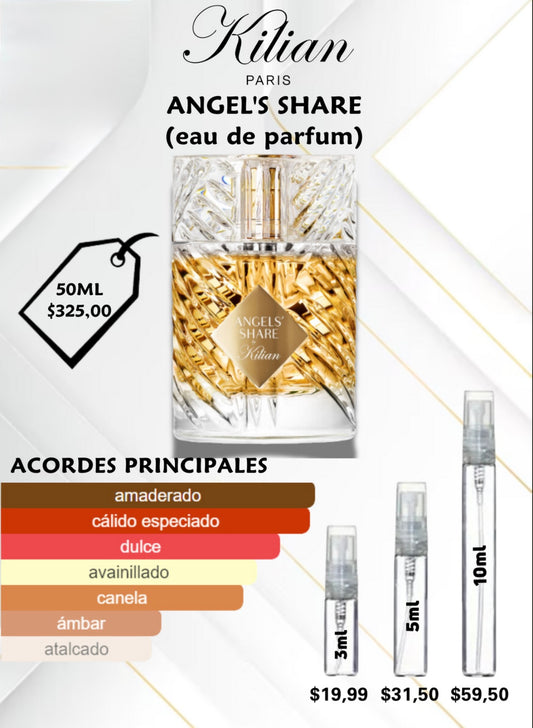 Angel’s share