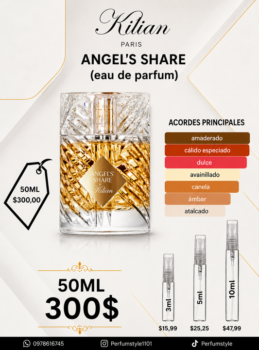 Angel’s share