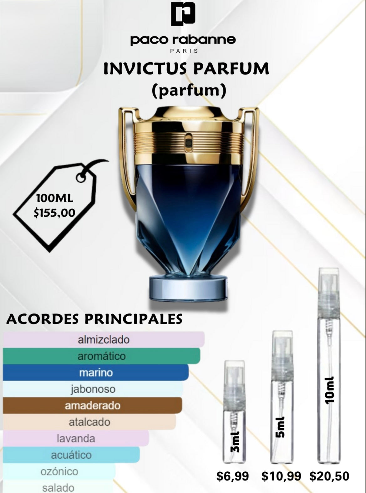 Invictus parfum