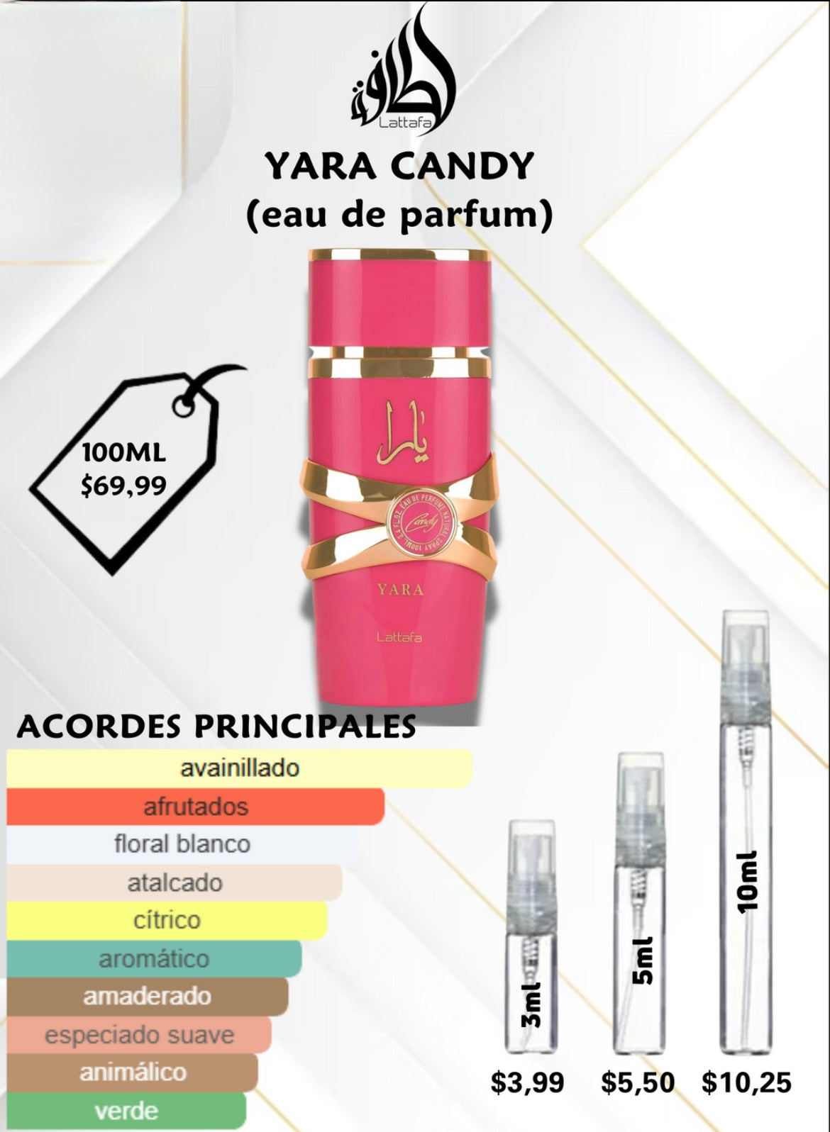 Yara candy
