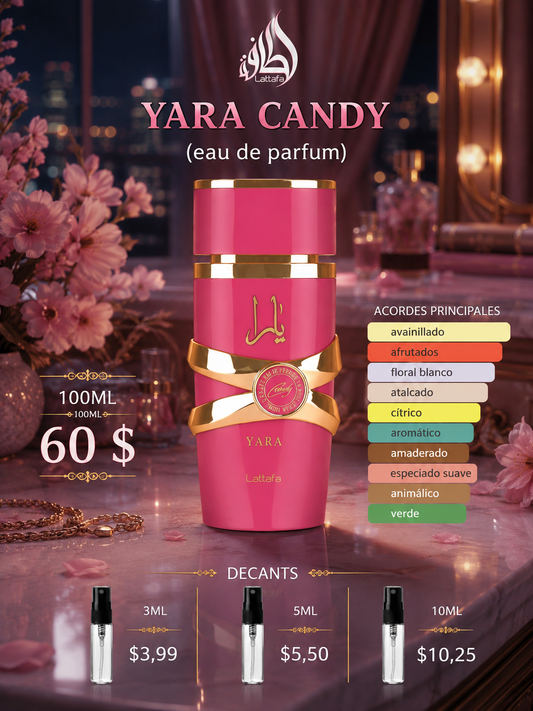 Yara candy